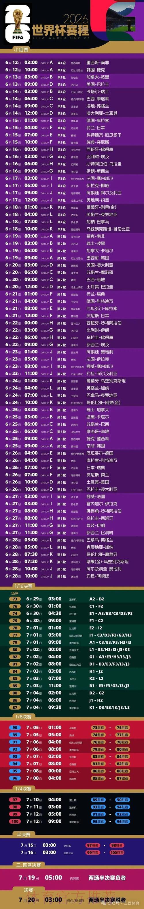 2026世界杯最新赛事比分及官方访问地址汇总