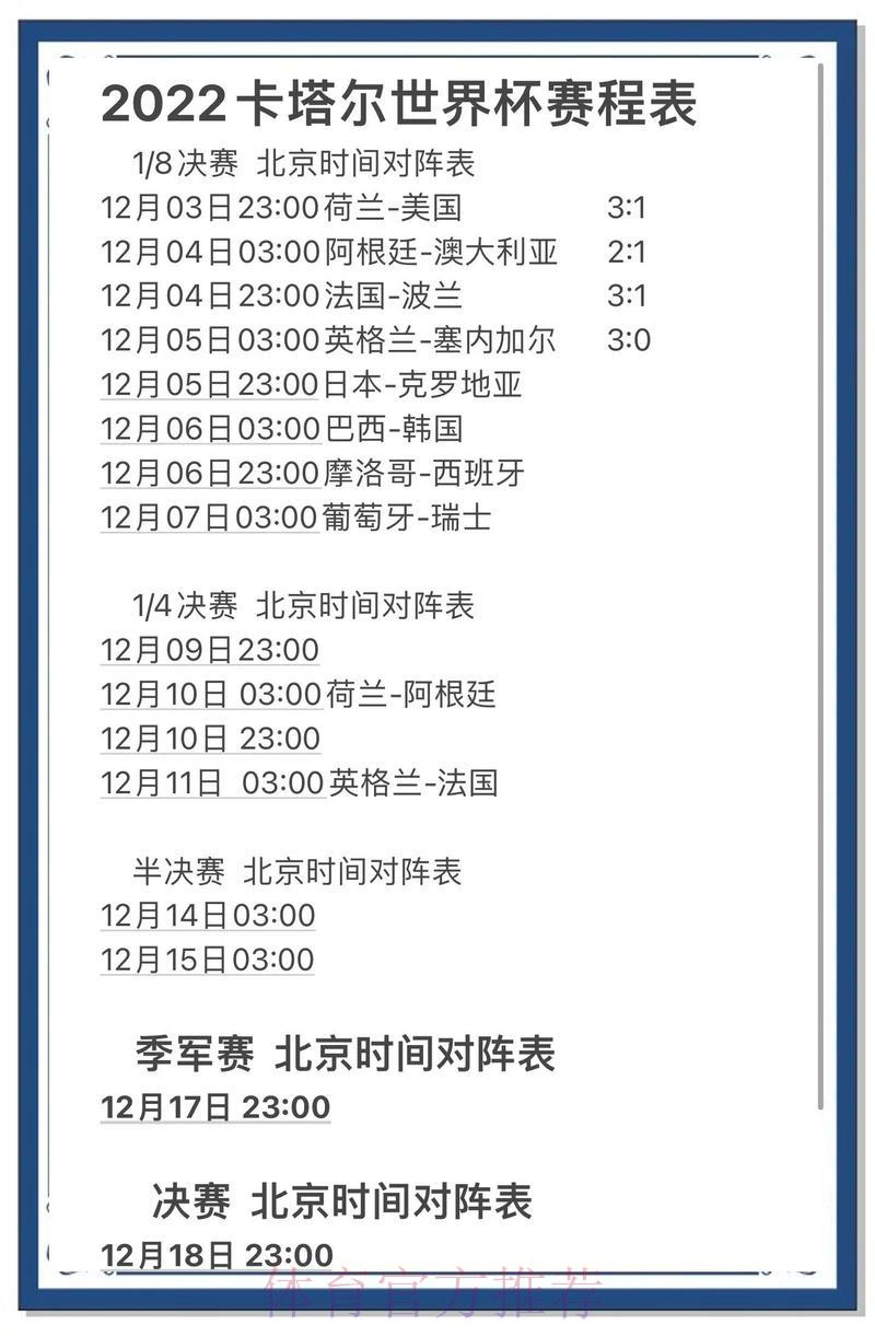 世界杯最新比分预测官方网址推荐