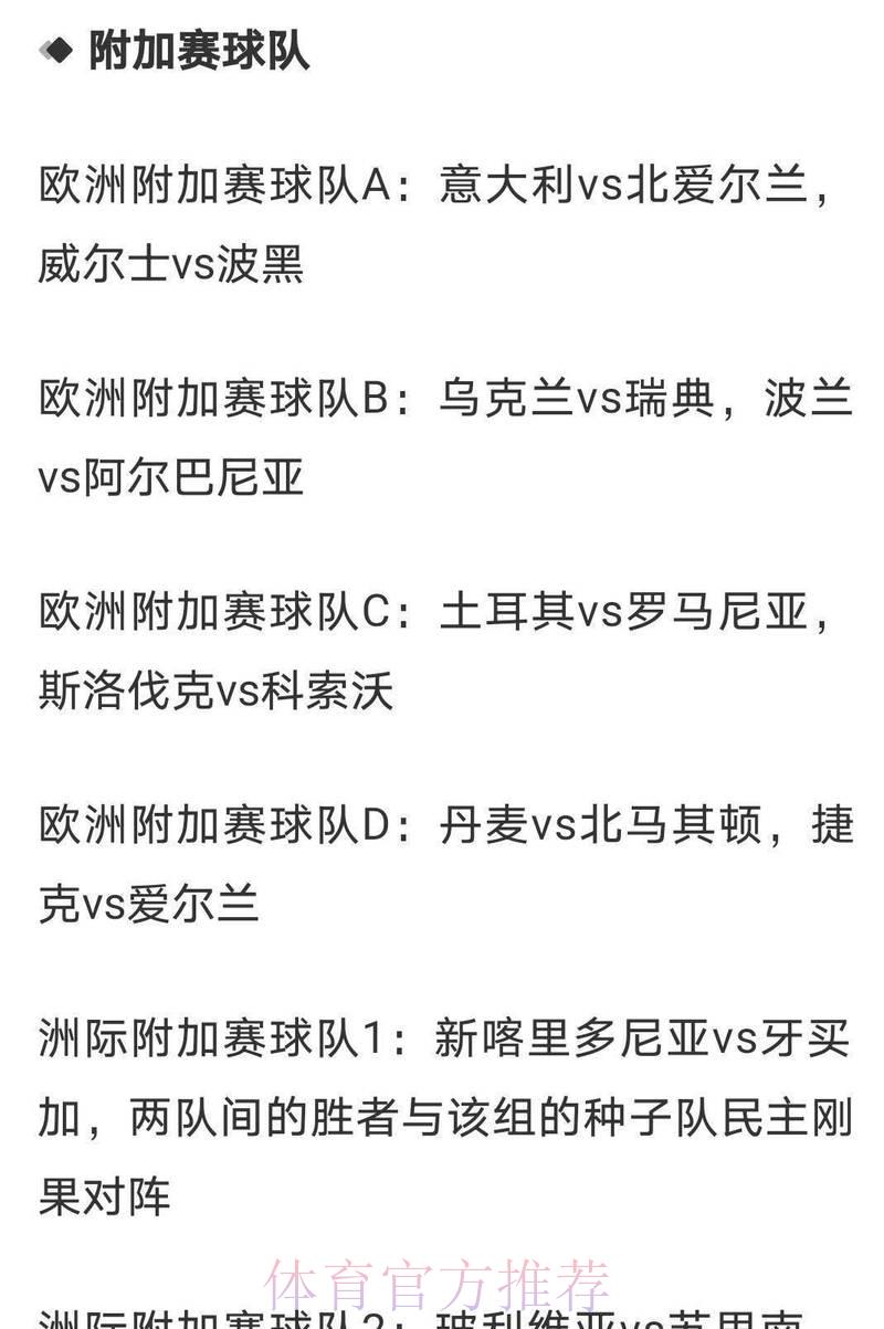 2026世界杯竞猜指南:深度解析各强队夺冠赔率 2026世界杯竞猜指南:深度解析各强队夺冠赔率