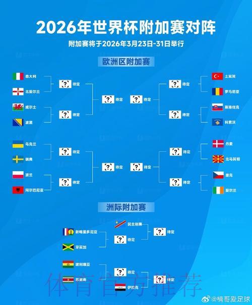 2026世界杯前瞻：苹果官网全方位深度预测解析
