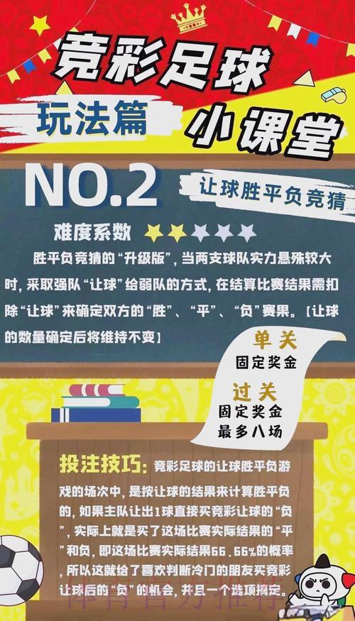 揭秘世界杯竞猜投注的高效技巧与策略