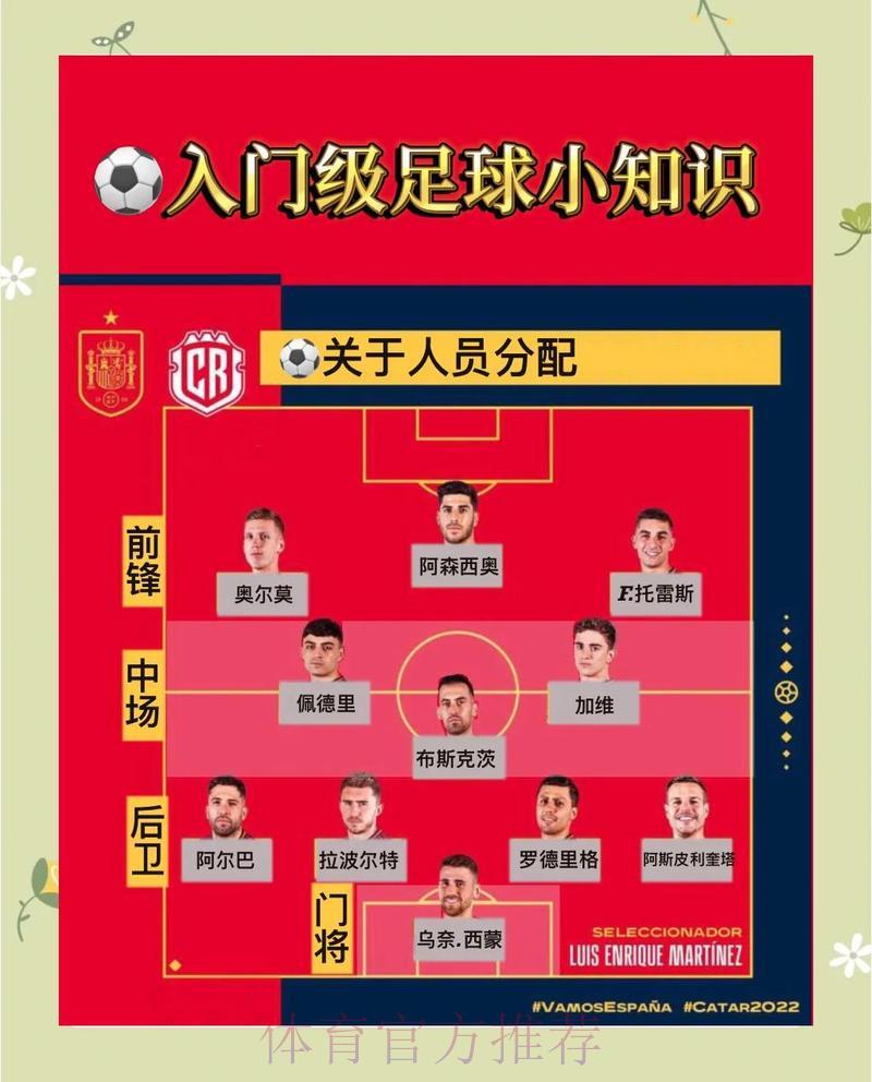世界杯竞猜攻略:深度解读投注策略与实用技巧 世界杯竞猜攻略:深度解读投注策略与实用技巧