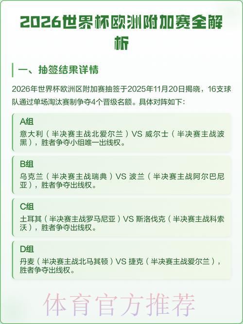 2026年世界杯苹果官方直播入口地址全面解析 2026年世界杯苹果官方直播入口地址全面解析