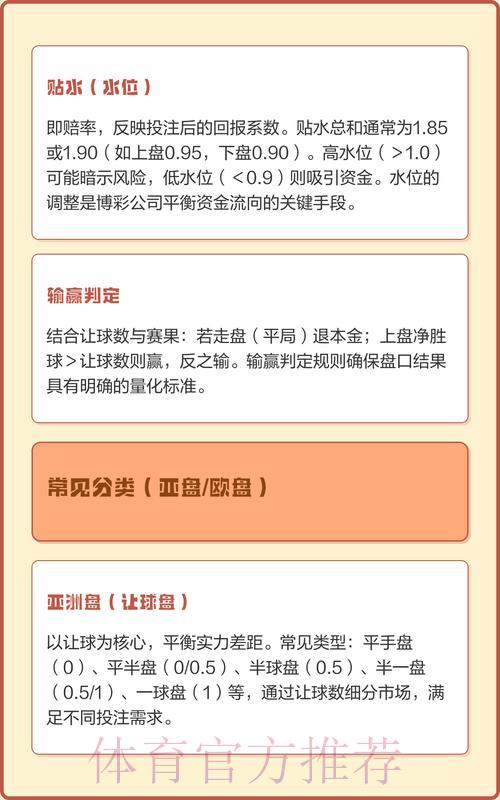 2026世界杯最佳免费投注盘口推荐