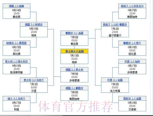 2026年世界杯博彩投注的风险防控与管理策略 2026年世界杯博彩投注的风险防控与管理策略
