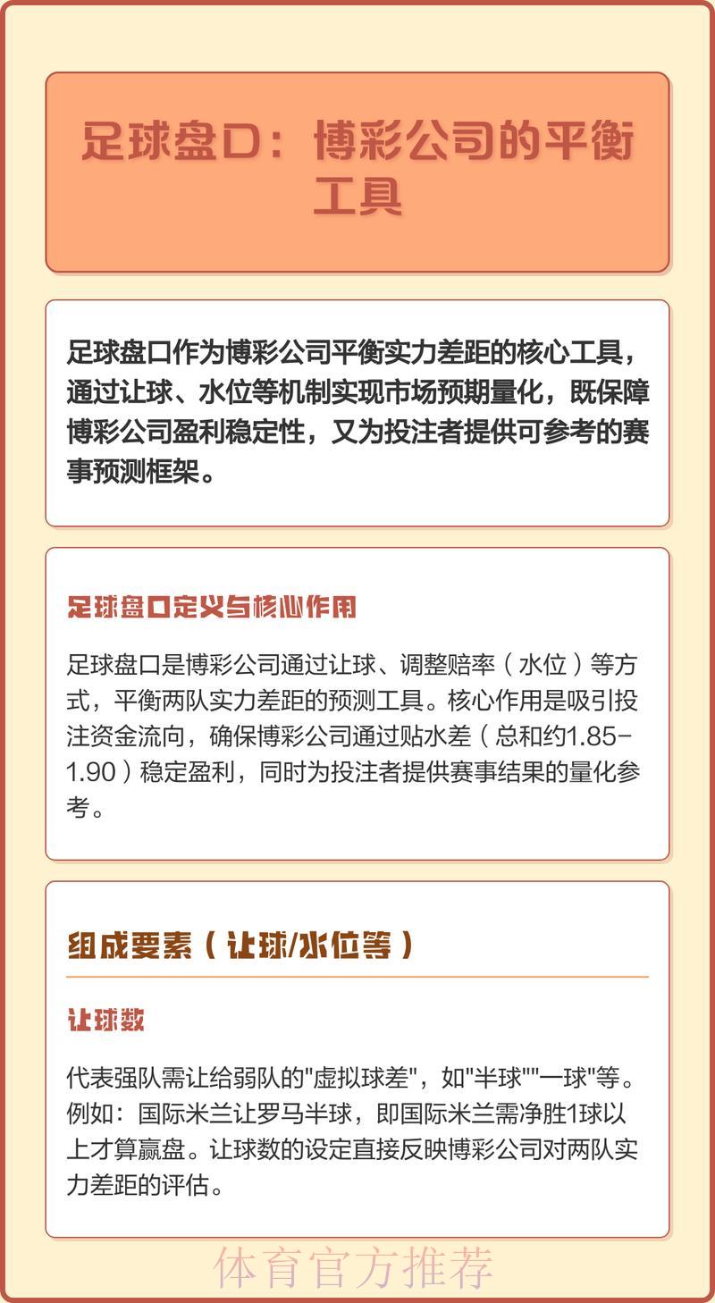 2026世界杯最佳免费投注盘口推荐
