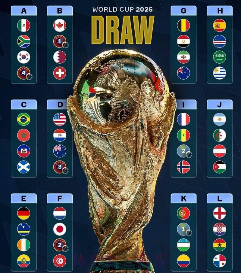 2026年世界杯竞猜网站精选推荐榜单 2026年世界杯竞猜网站精选推荐榜单