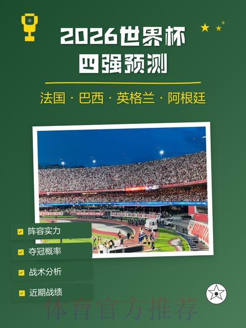 2026世界杯最强预测榜单