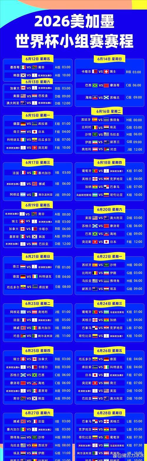 2026年世界杯赛程智能预测助手 2026年世界杯赛程智能预测助手