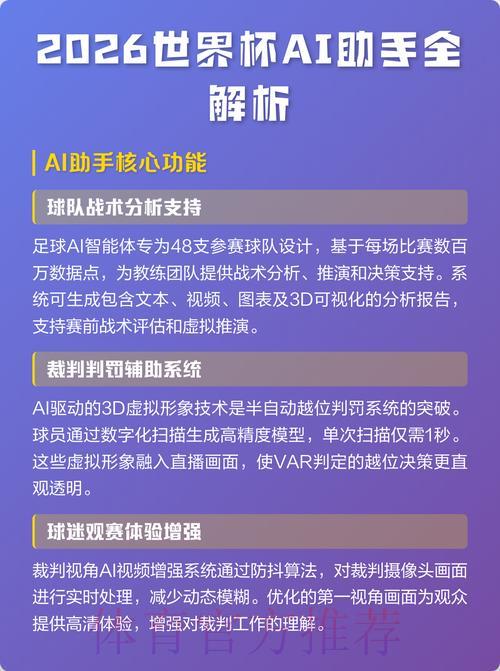 2026年世界杯赛程智能预测助手 2026年世界杯赛程智能预测助手