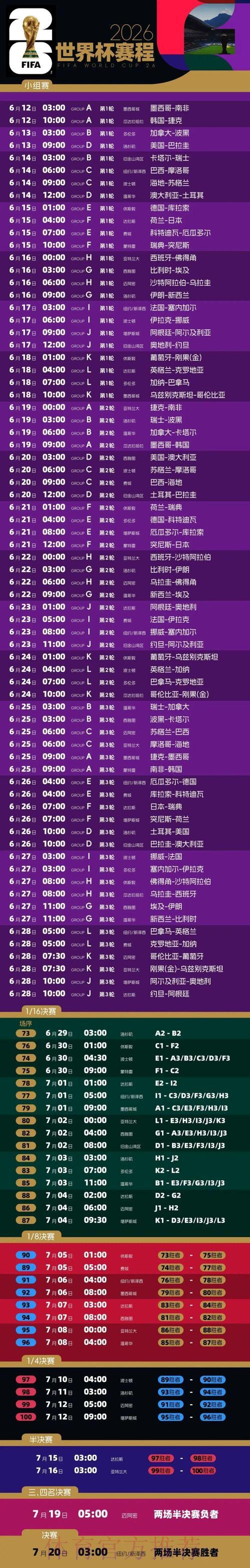 2026年世界杯赛程智能预测助手 2026年世界杯赛程智能预测助手
