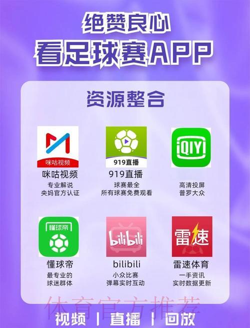 推荐几个可免费在线收看世界杯实况转播的网站 推荐几个可免费在线收看世界杯实况转播的网站