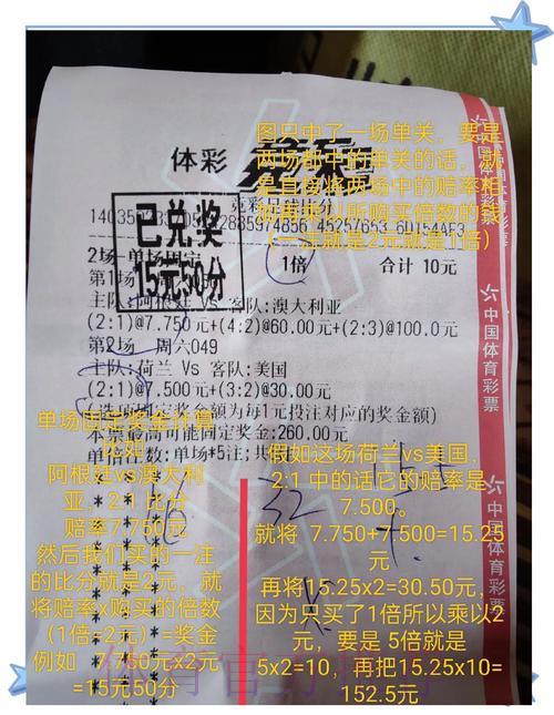 世界杯竞猜平台超值奖励活动大全