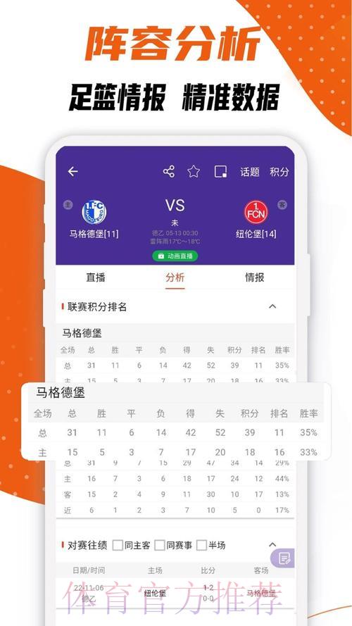 世界杯比分神器首选应用 世界杯比分神器首选应用