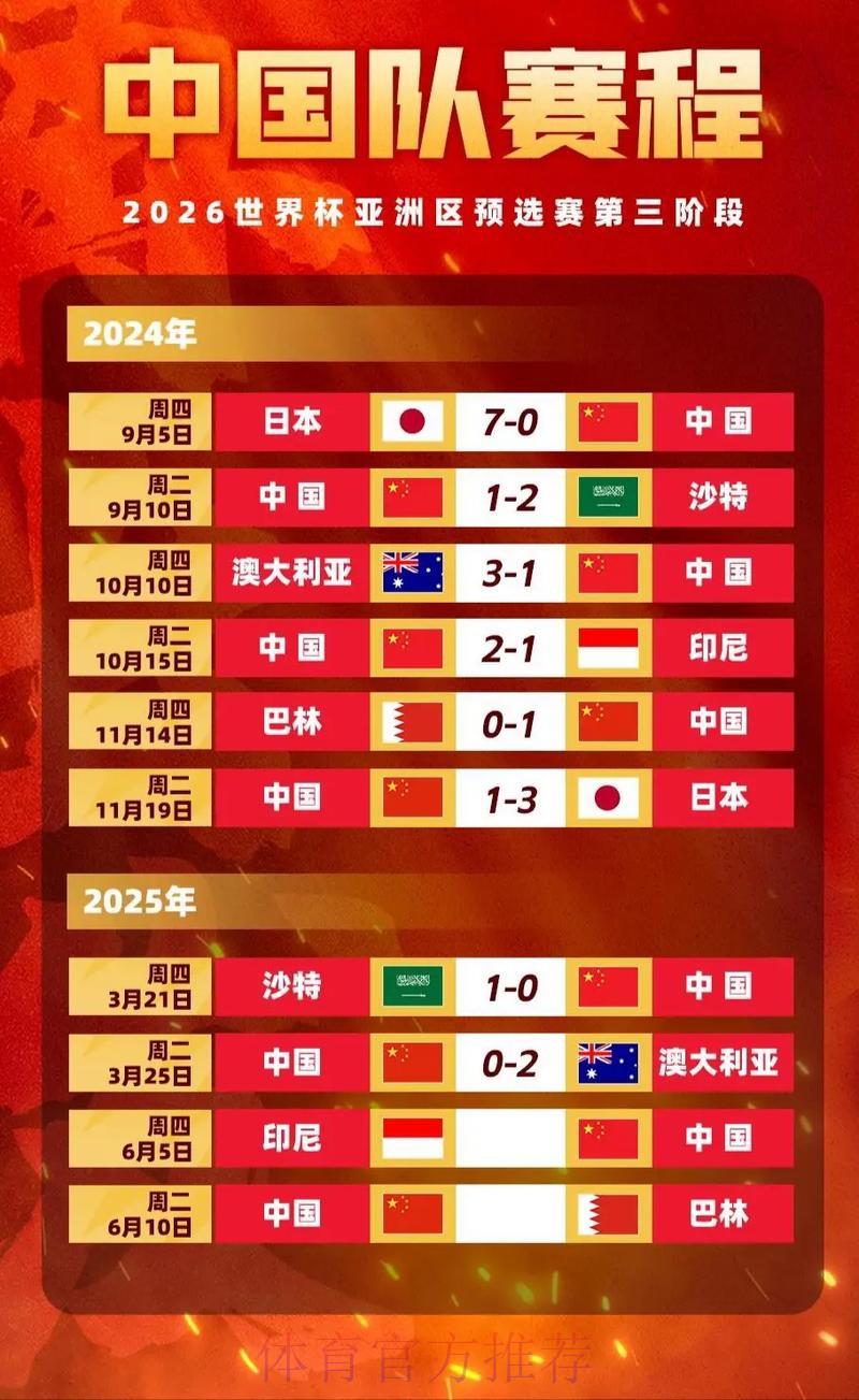 世界杯足球赛事赔率深度解析与实战技巧全攻略