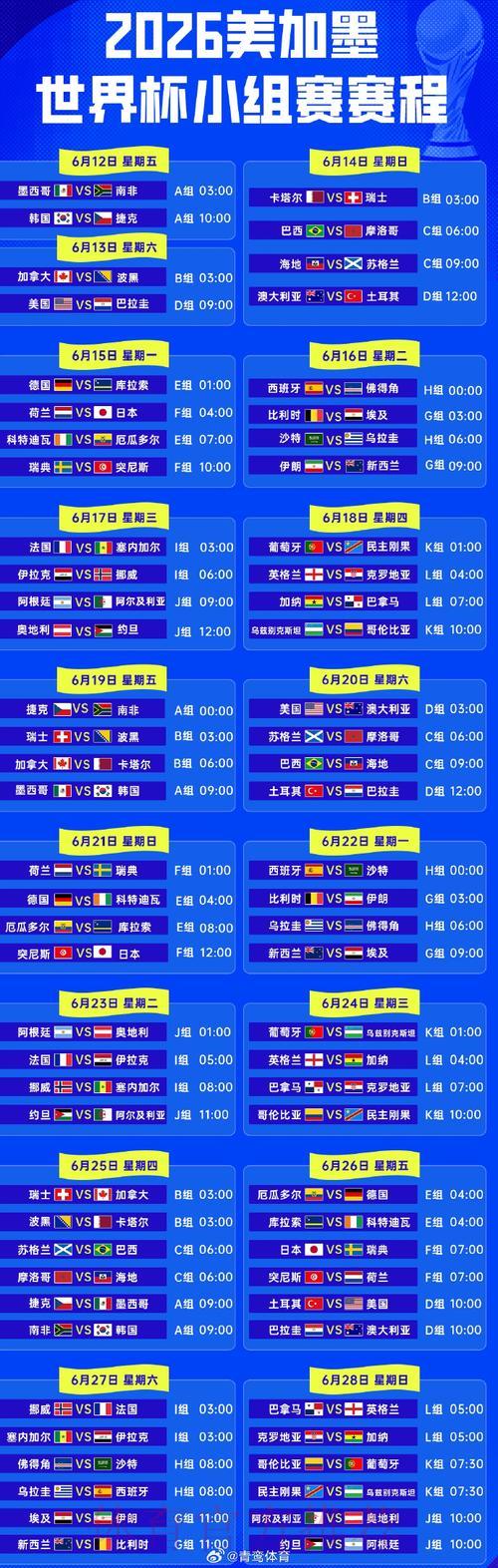 2026世界杯竞猜热潮:球迷翘首期盼赛事精彩揭晓 2026世界杯竞猜热潮:球迷翘首期盼赛事精彩揭晓