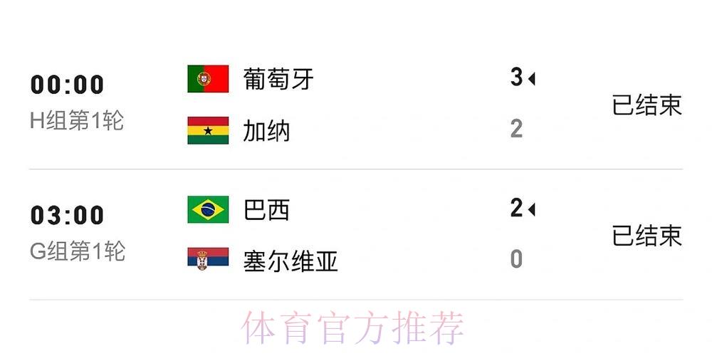 观看世界杯比分时如何保障个人信息安全的最佳方式