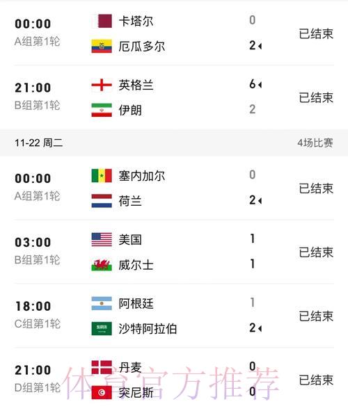 观看世界杯比分时如何保障个人信息安全的最佳方式