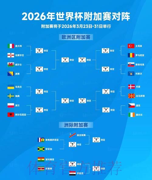 中国体育彩票牵手2026世界杯：球队支持与赞助合作全解析
