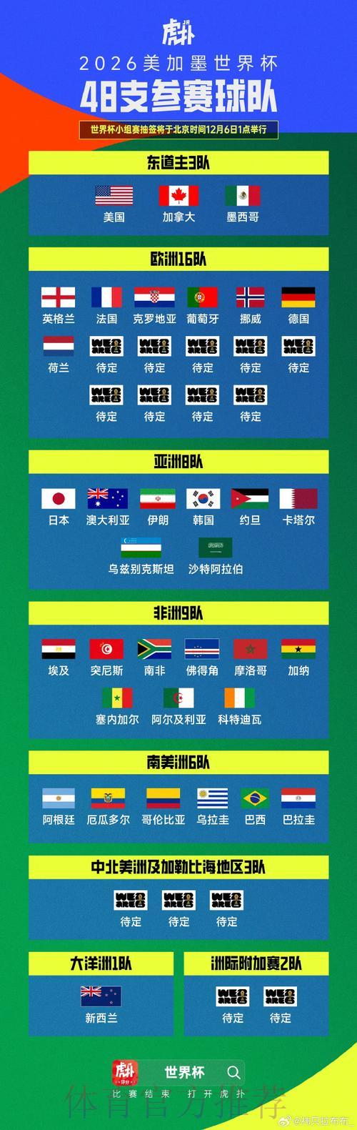 2026世界杯预选赛：欧洲劲旅关键对决聚焦