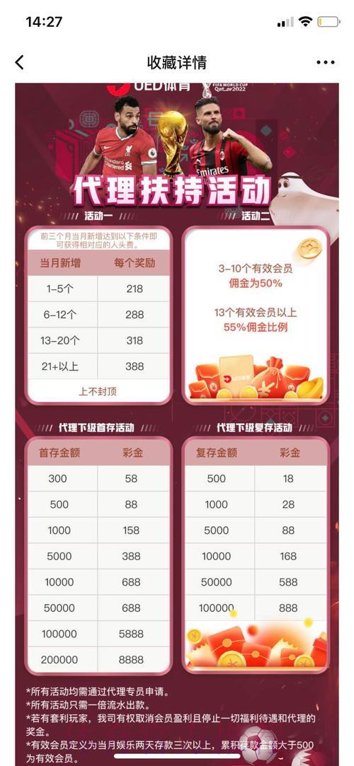 世界杯竞猜平台指南：教你挑选最适合自己的投注网站