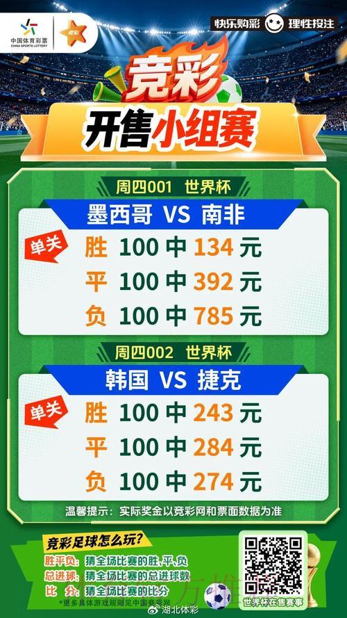 世界杯竞猜官方平台最新资讯