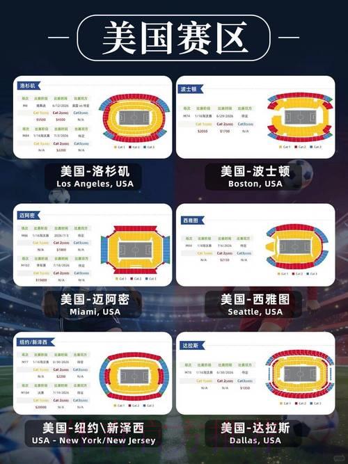2026美加墨世界杯购票全攻略