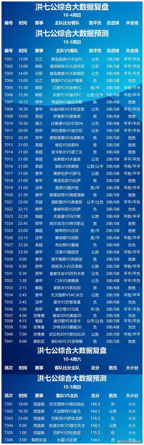 世界杯竞猜平台权威推荐与选择指南