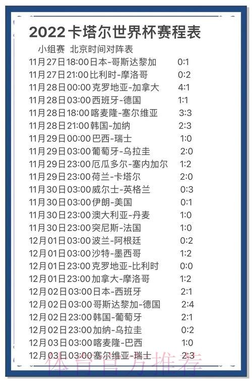 世界杯赛前预测全攻略：策略分析与趋势洞察