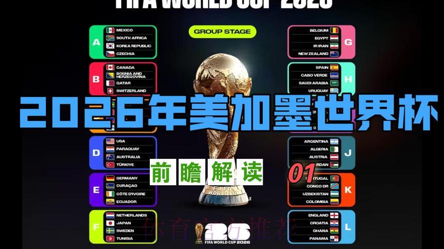 2026年世界杯赛事直播全程解读与实时赛况深度分析