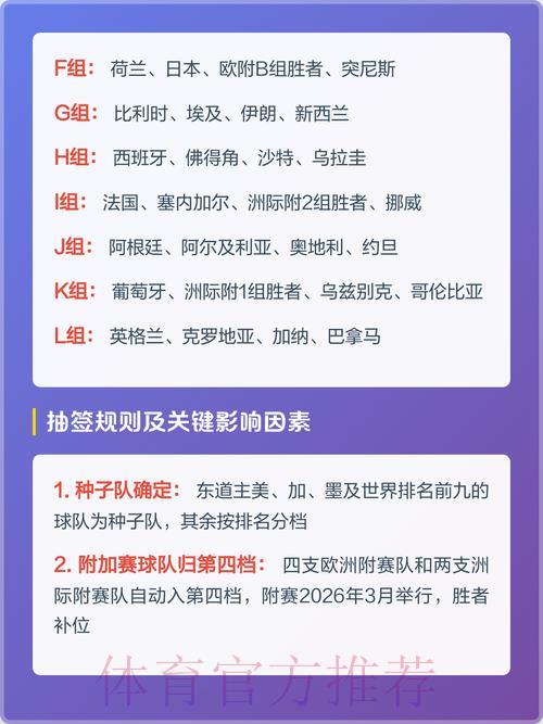 2026世界杯竞猜指南：轻松规避常见误区