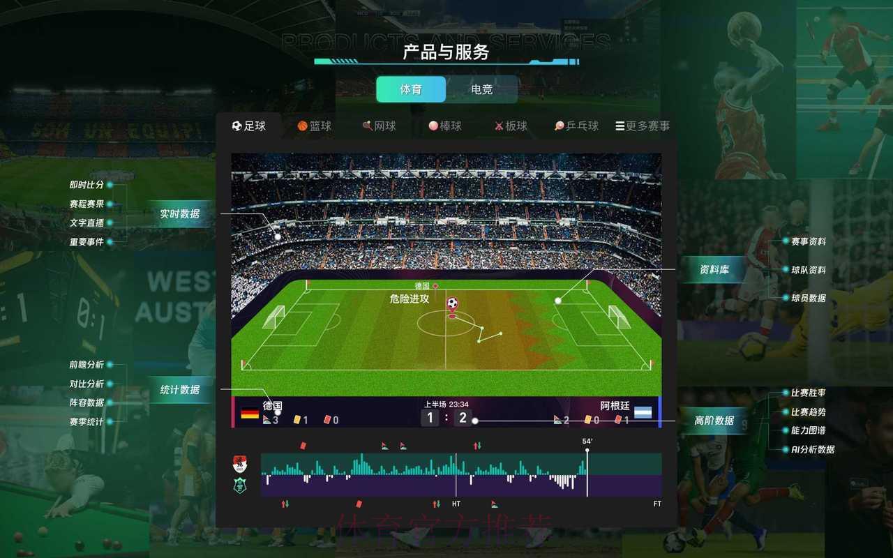 世界杯赛事比分实时追踪与深度数据解析平台
