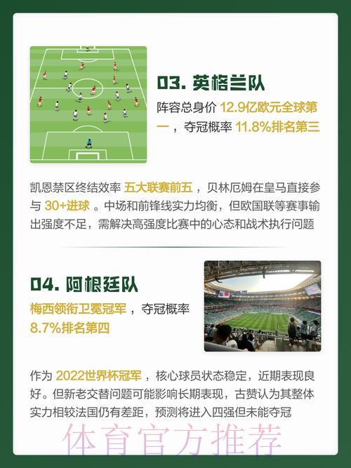 世界杯预测分析平台入口地址获取攻略