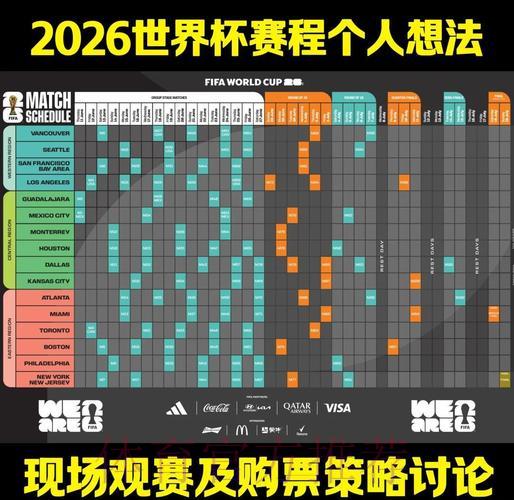 2026年世界杯竞猜全攻略与投注策略深度解析