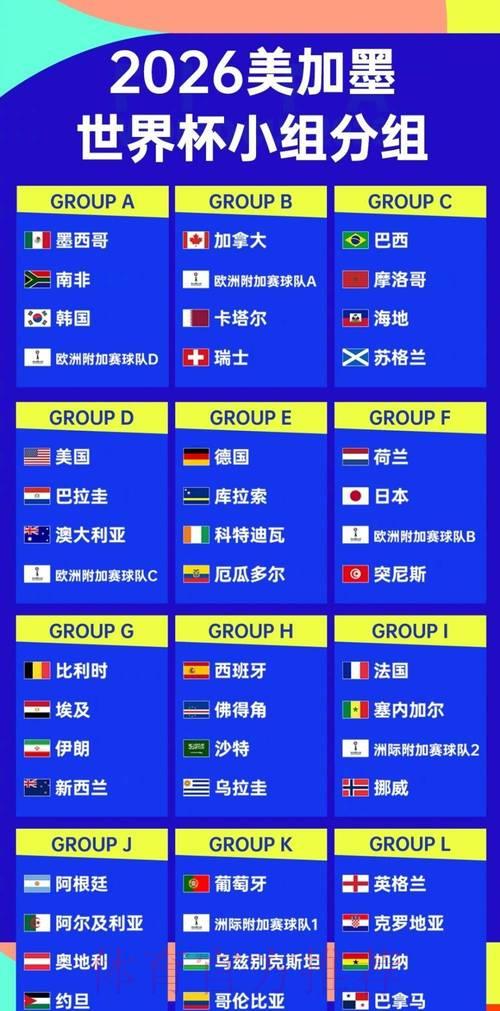 2026年世界杯决赛终极强强对决深度解析