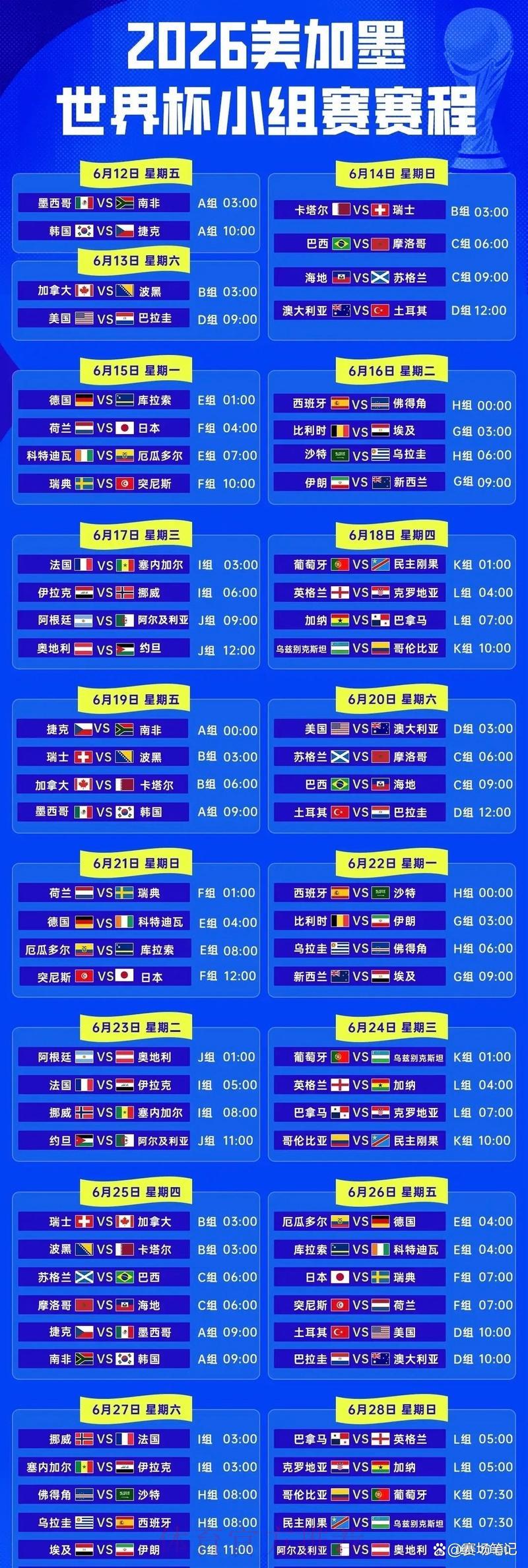2026年世界杯全程赛事日程安排